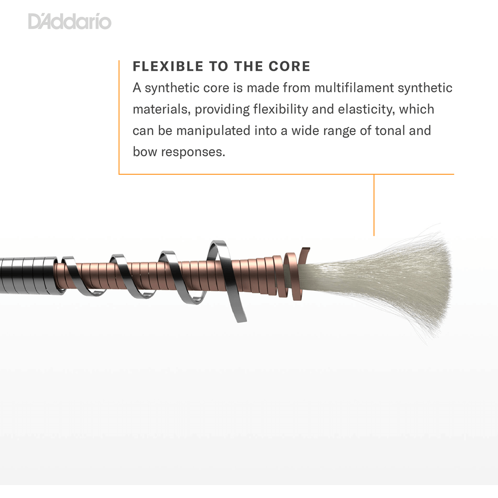 D'Addario Zyex Viola String Set – Long Scale – Medium Tension