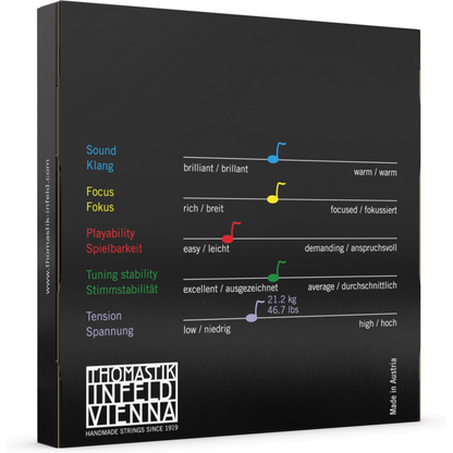 Thomastik 135.1/16 Dominant Violin 1/16 String Set