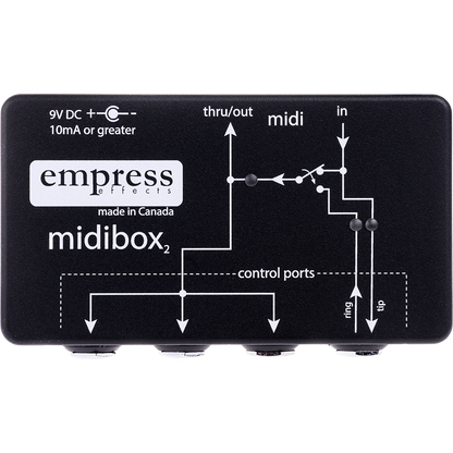 Empress Effects MIDIbox2 - MIDI Controller Pedal