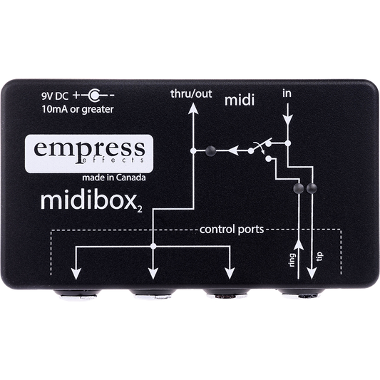 Empress Effects MIDIbox2 - MIDI Controller Pedal