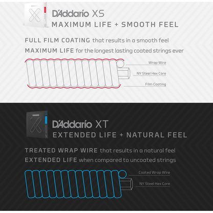 D'Addario XT Acoustic Phosphor Bronze – Baritone – Medium – 16-70